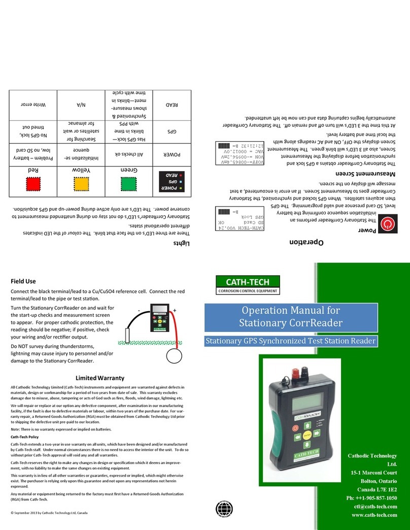 Cathodic Technology CorrReader User manual