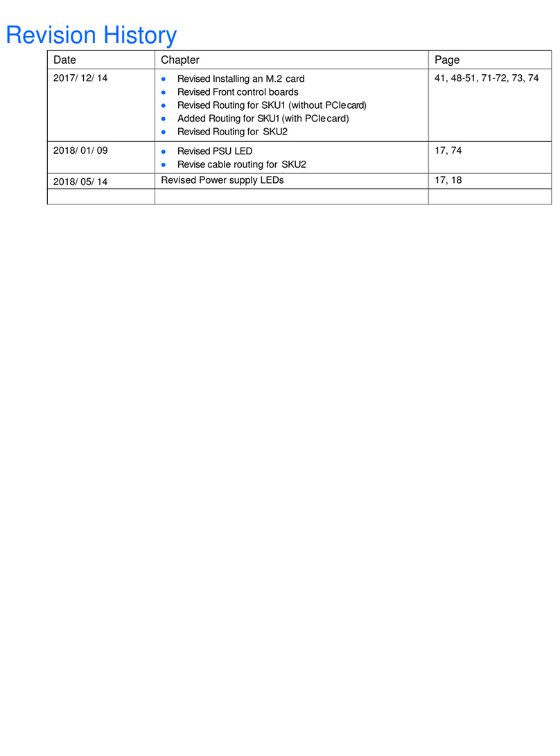 TRADEDX GRoot Operating instructions