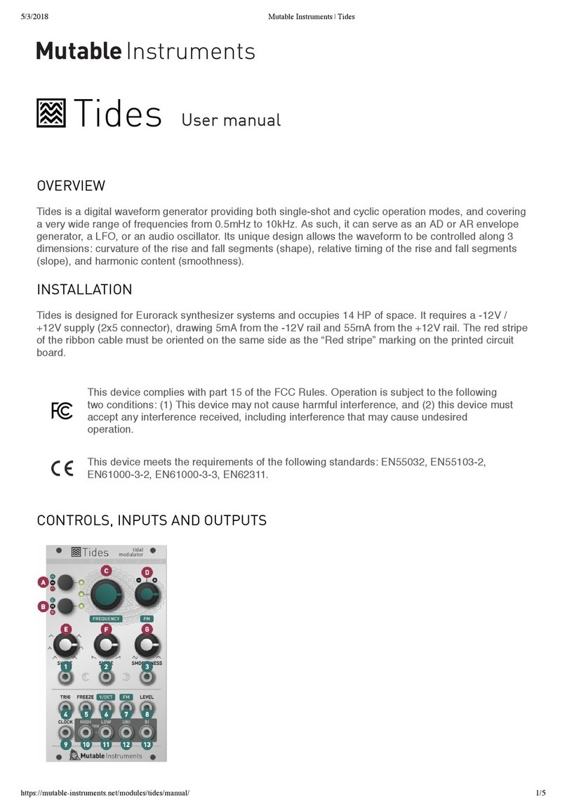 Mutable Instruments Tides User manual Mutable Instruments Tides User manual