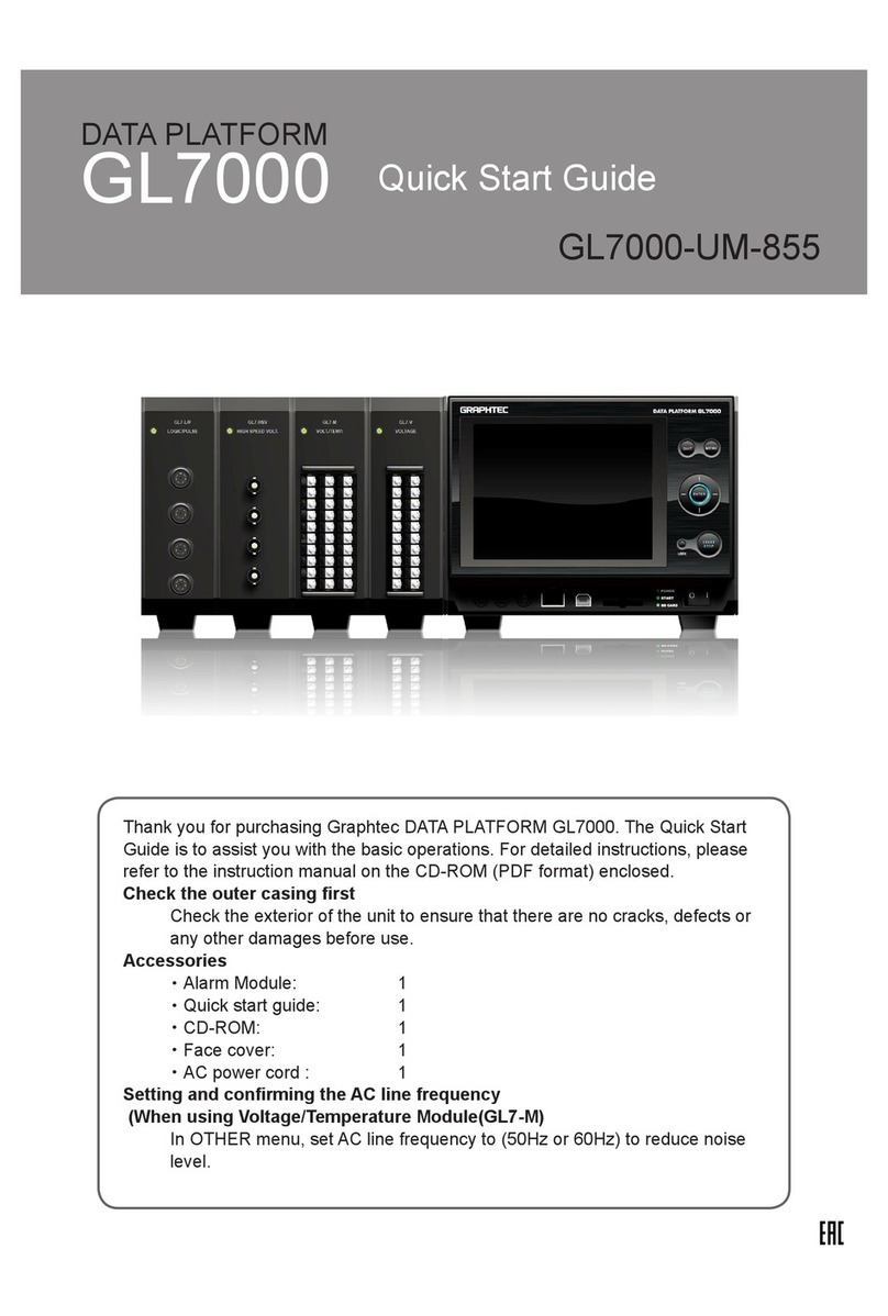GRAPHTEC Data Platform GL7000 User manual