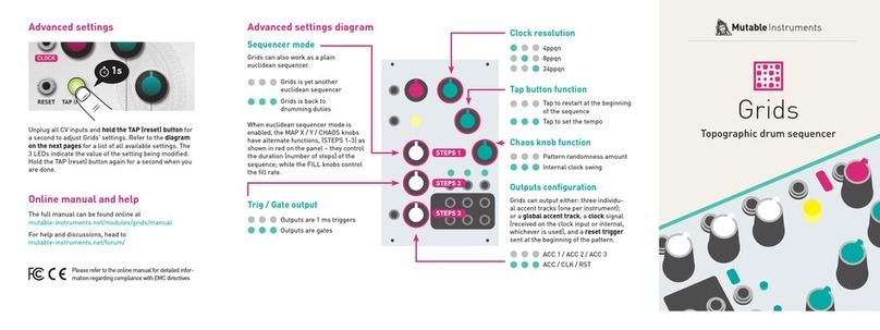 Mutable Instruments GRIDS User manual Mutable Instruments GRIDS User manual