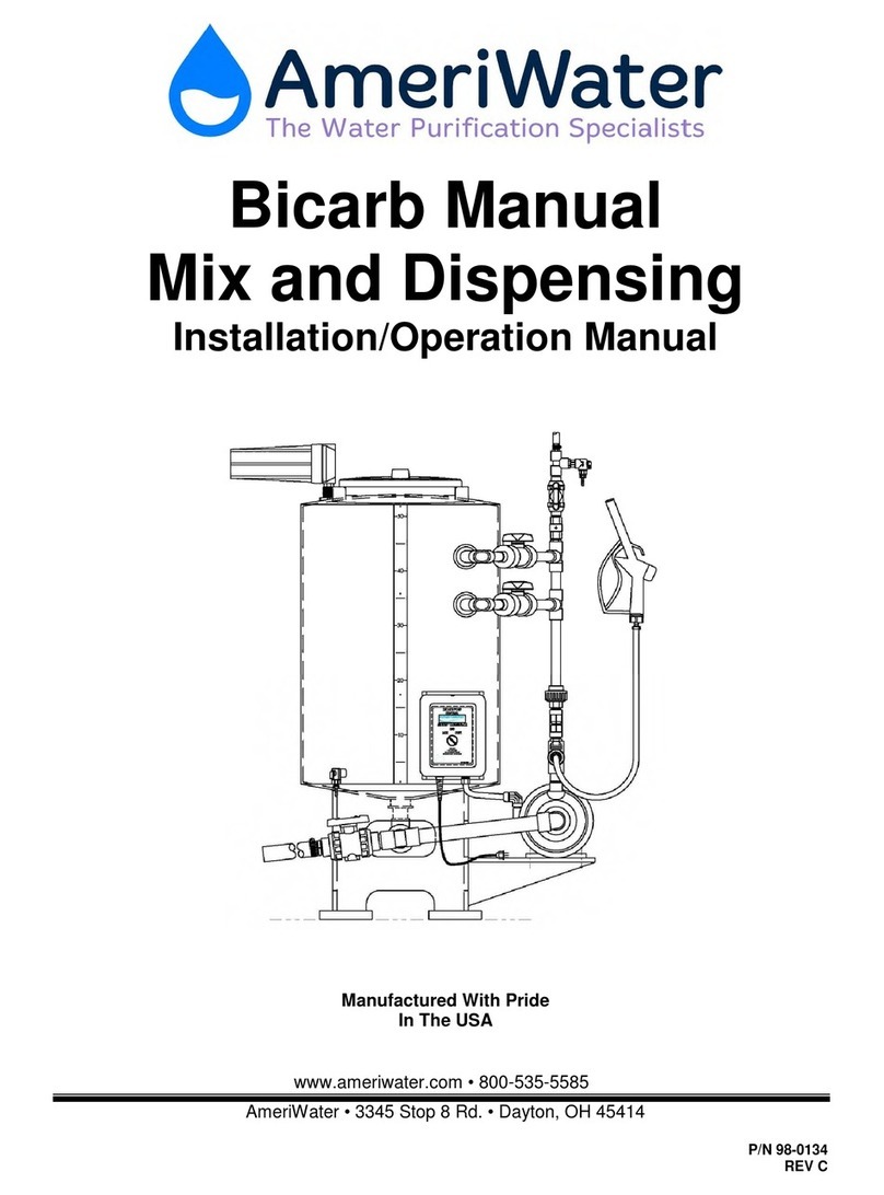 AmeriWater Bicarb User manual