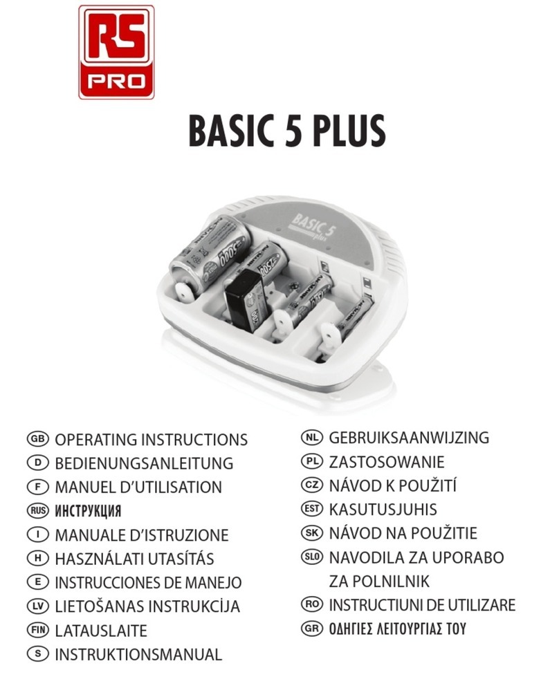 RS PRO Basic 5 Plus User manual