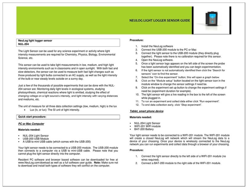 NeuLog NUL-204 User manual