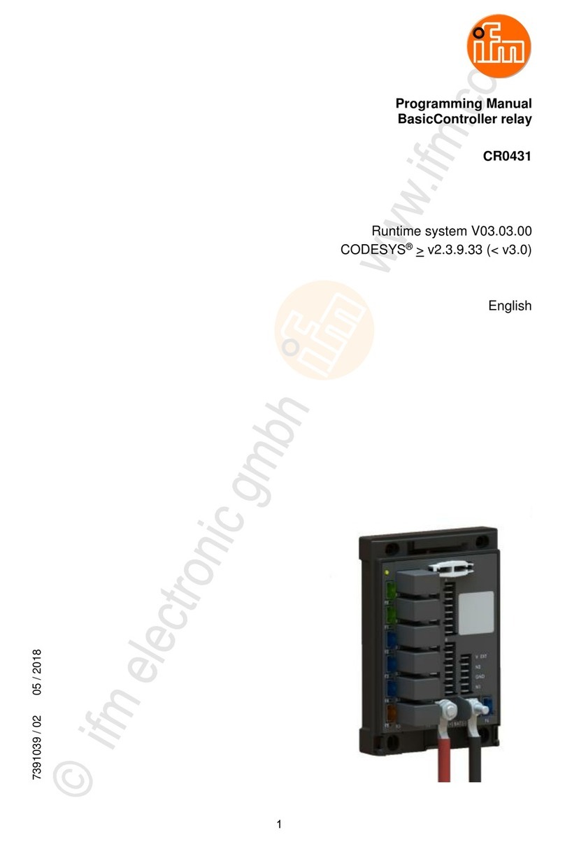 IFM BasicController CR0431 Owner's manual IFM BasicController CR0431 Owner's manual