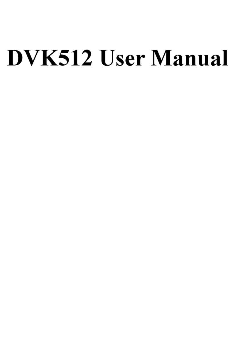 Waveshare DVK512 User manual