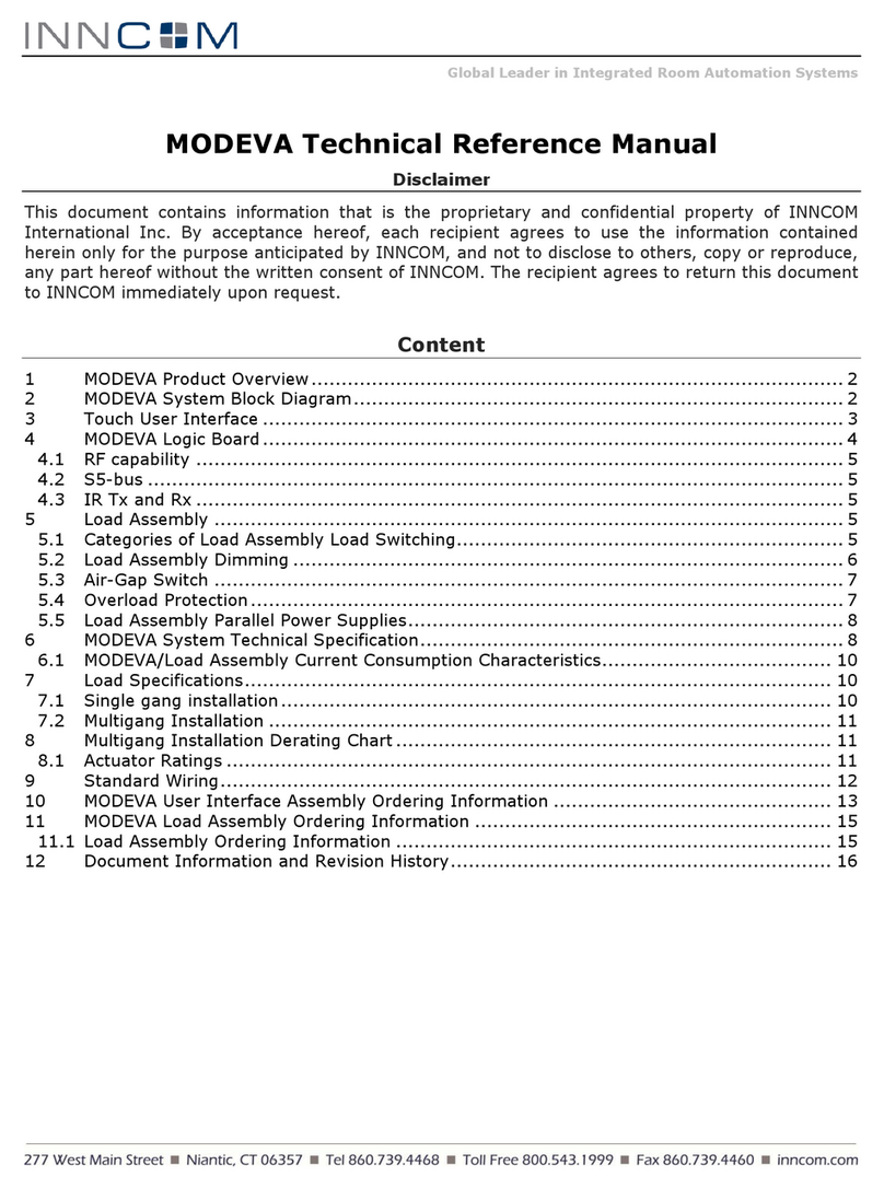 Inncom Modeva Product manual