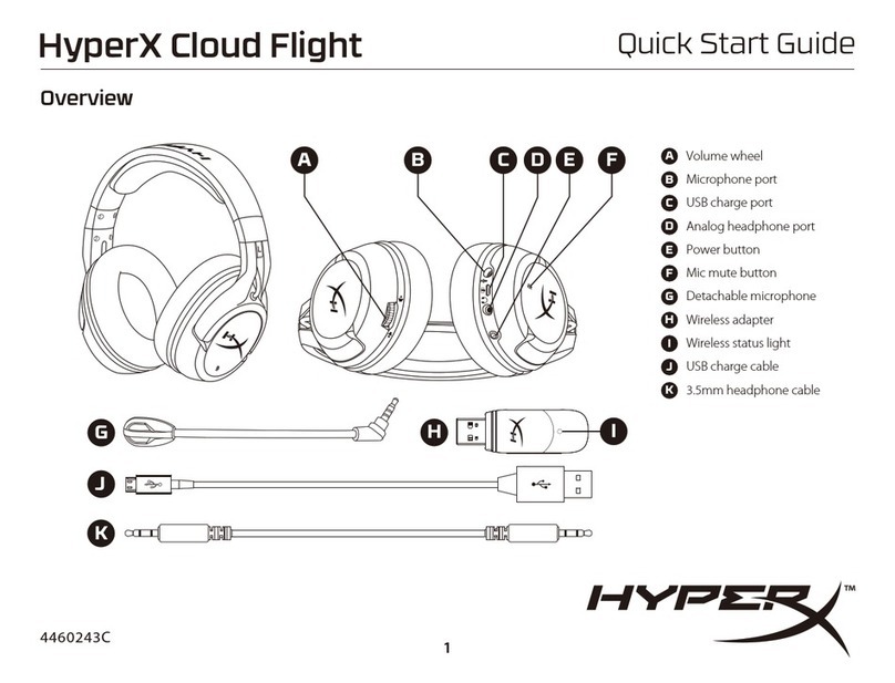 HyperX HyperX Cloud Flight User manual