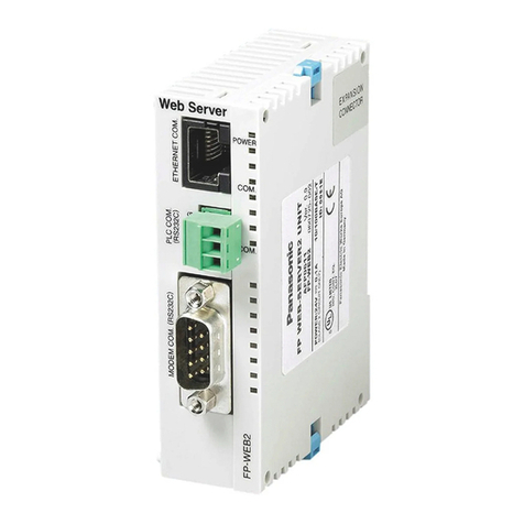 Panasonic FP Web-Server2 User manual