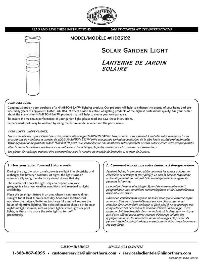HAMPTON BAY HD23192 User manual