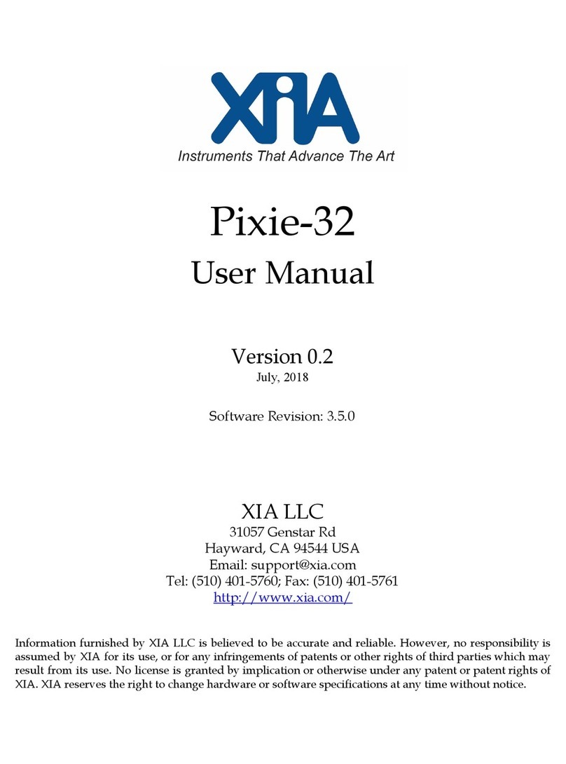 XIA Pixie-32 User manual