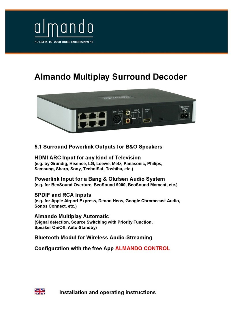 almando Multiplay Surround Decoder User manual