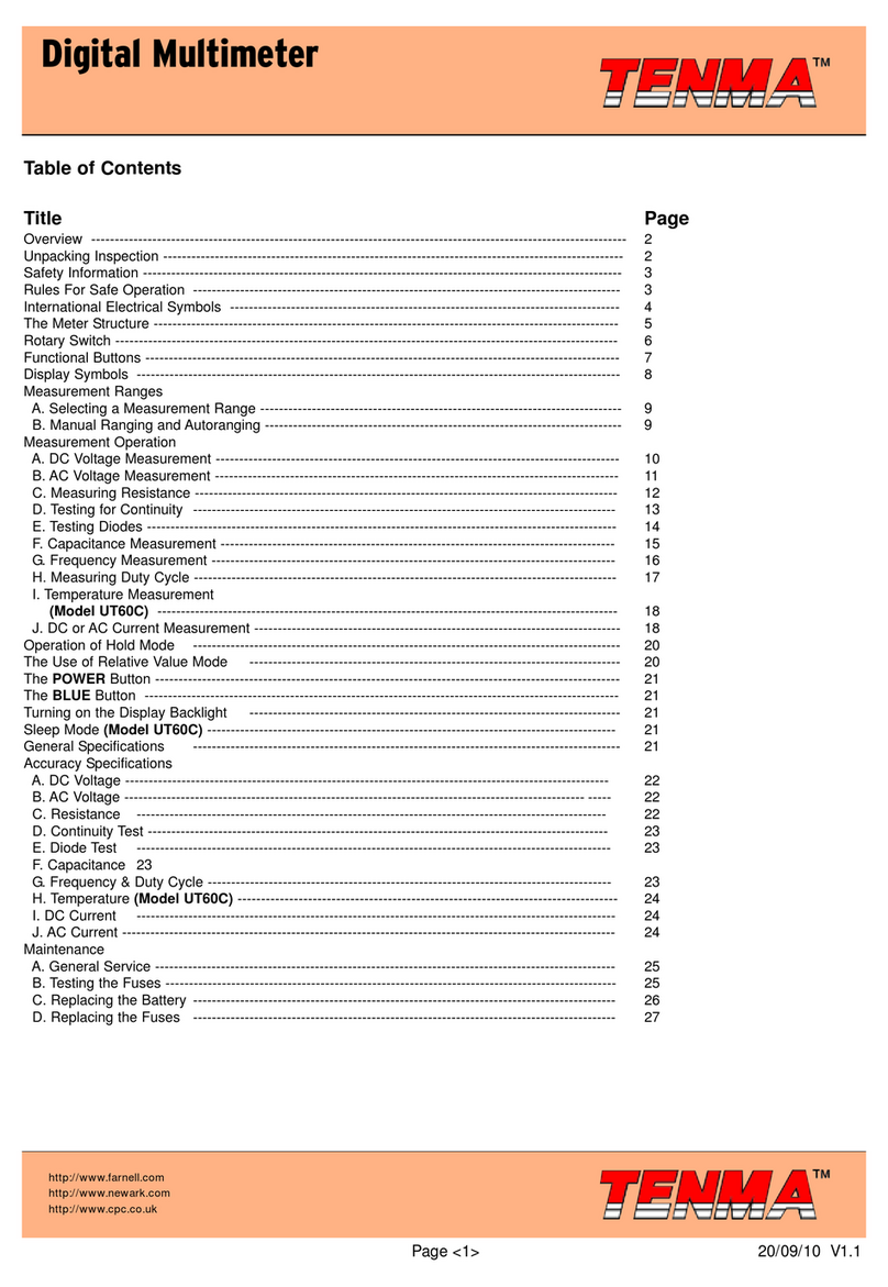 Tenma UT60C User manual