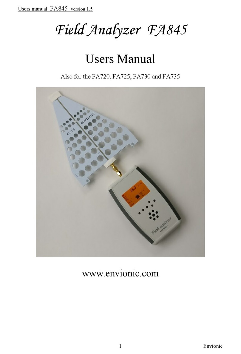 Envionic FA845 User manual