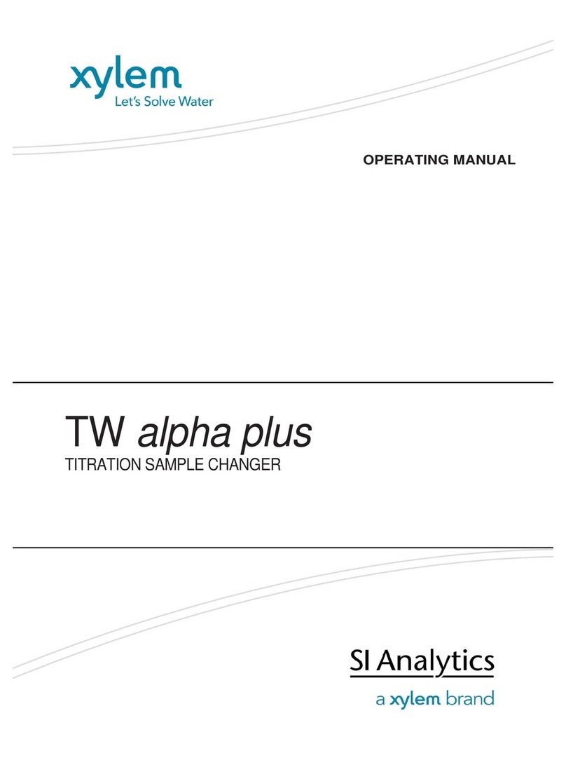SI Analytics TW alpha plus User manual