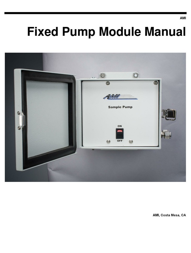 AMI Sample Pump User manual