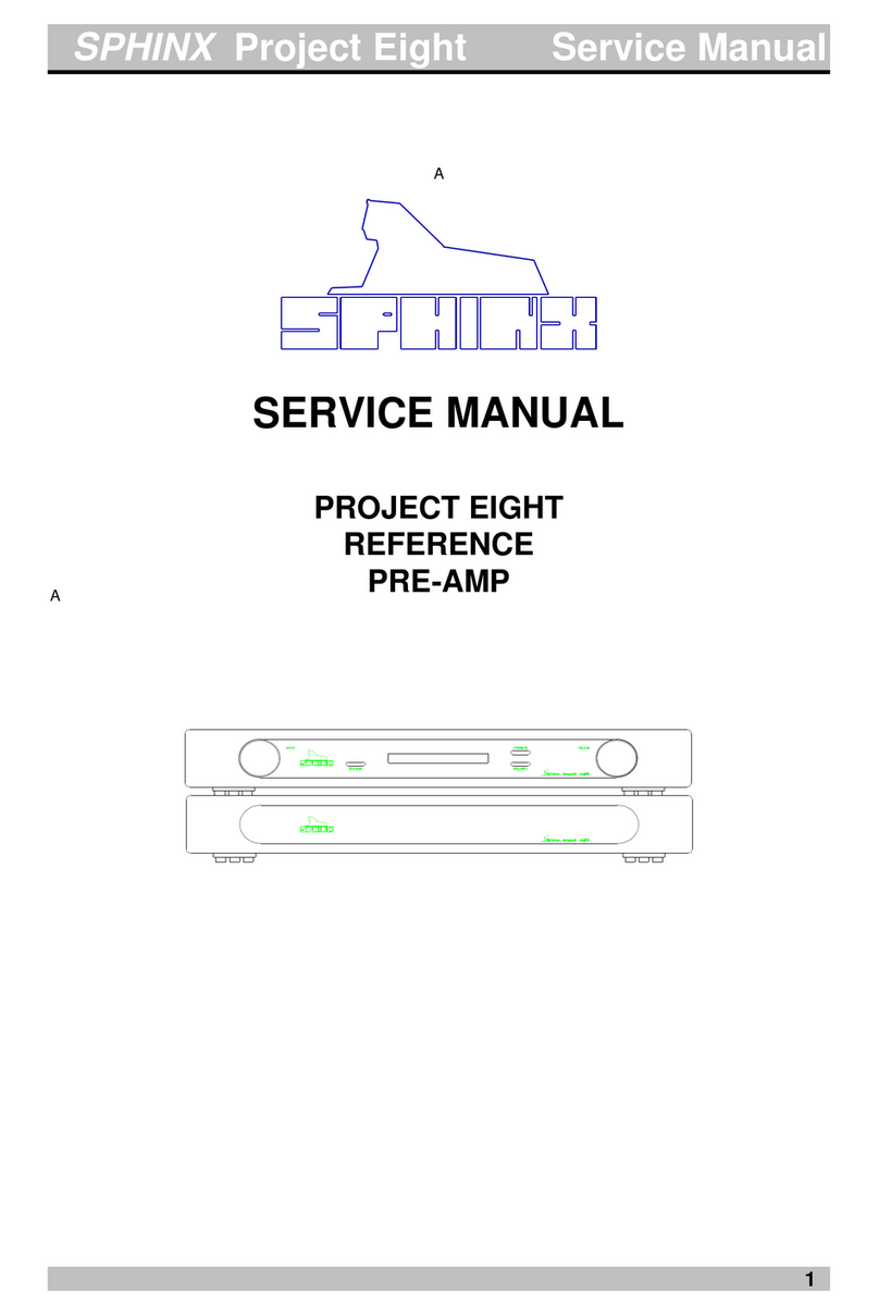 SPHINX Project Eight User manual