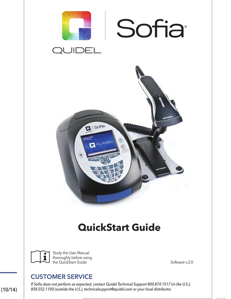 Quidel Sofia User manual