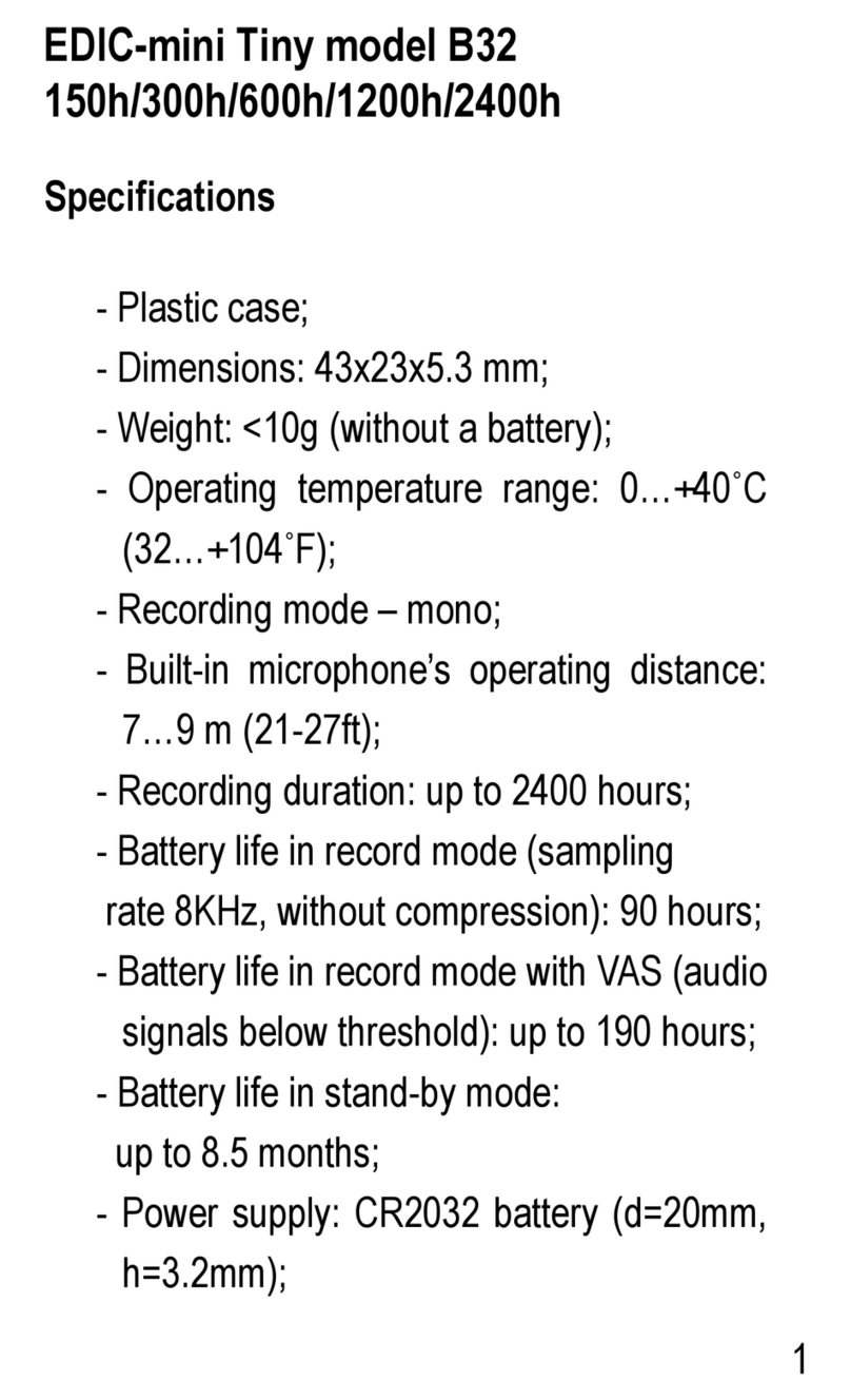 EDIC-mini Tiny B32 User manual