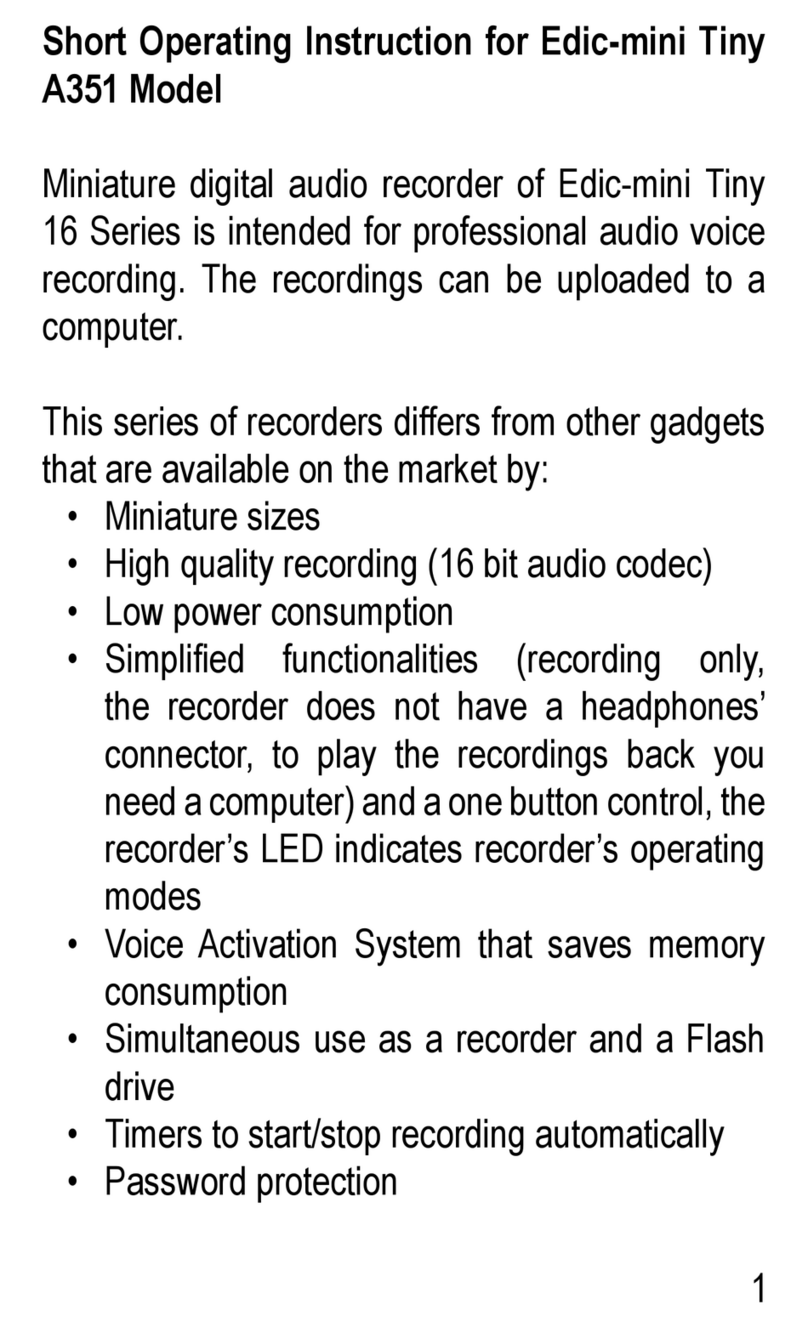 EDIC-mini Tiny A351 User manual