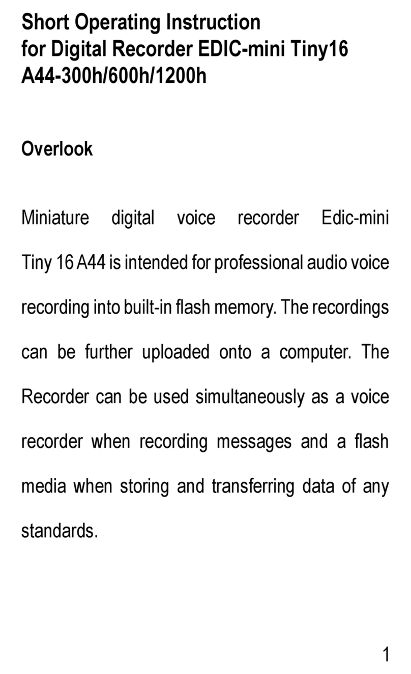 EDIC-mini Tiny16 A44 User manual