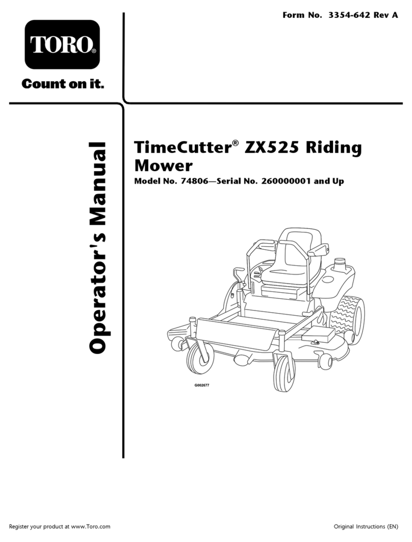 Toro 74806 Operator's manual
