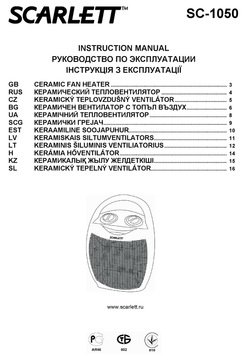 Scarlett SC-1050 User manual