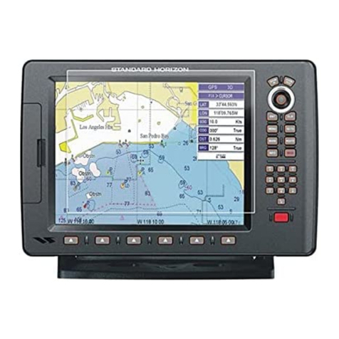 Standard Horizon CP500 User manual