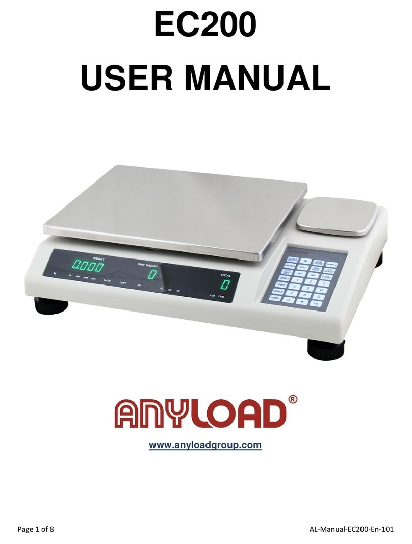 Anyload EC200 User manual