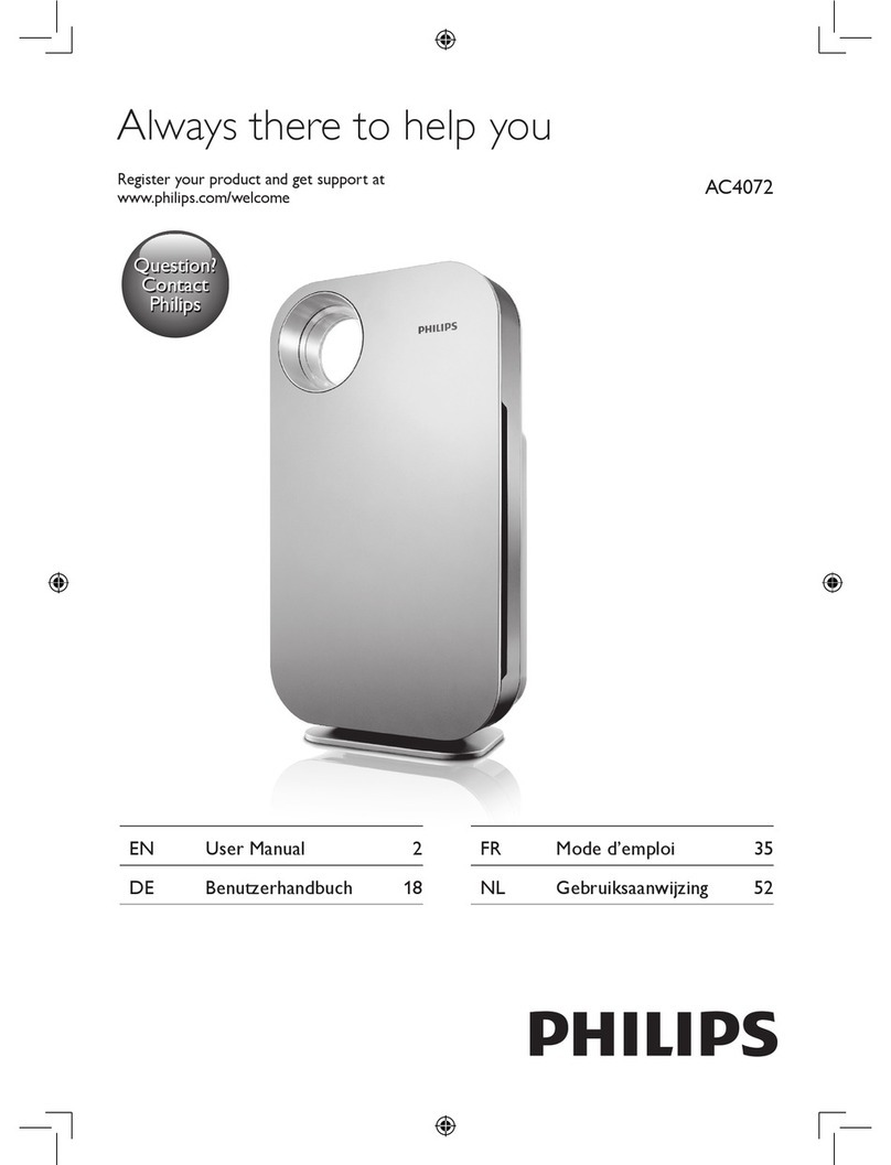 Philips AC4072 User manual