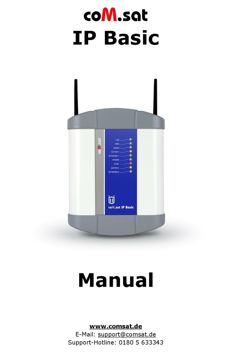 Comsat IP BASIC User manual