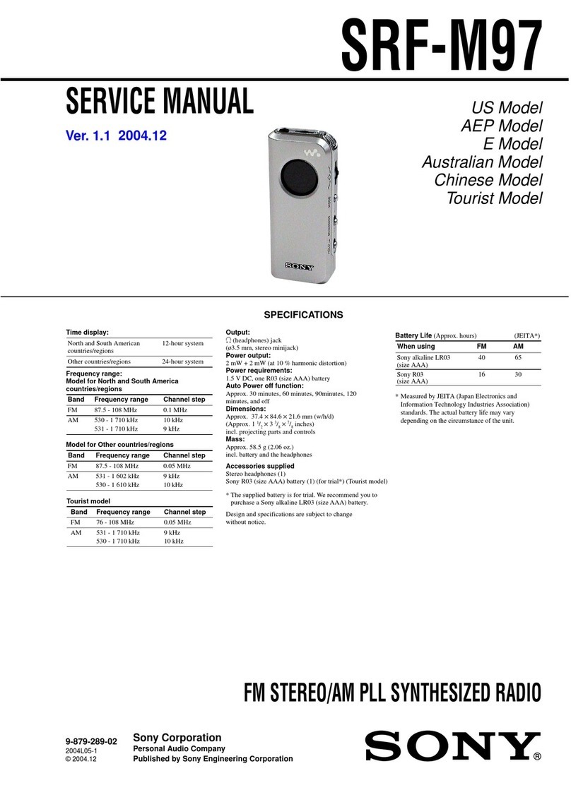 Sony Walkman SRF-M97 Service manual