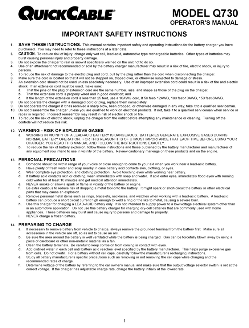 QuickCable Q730 User manual QuickCable Q730 User manual