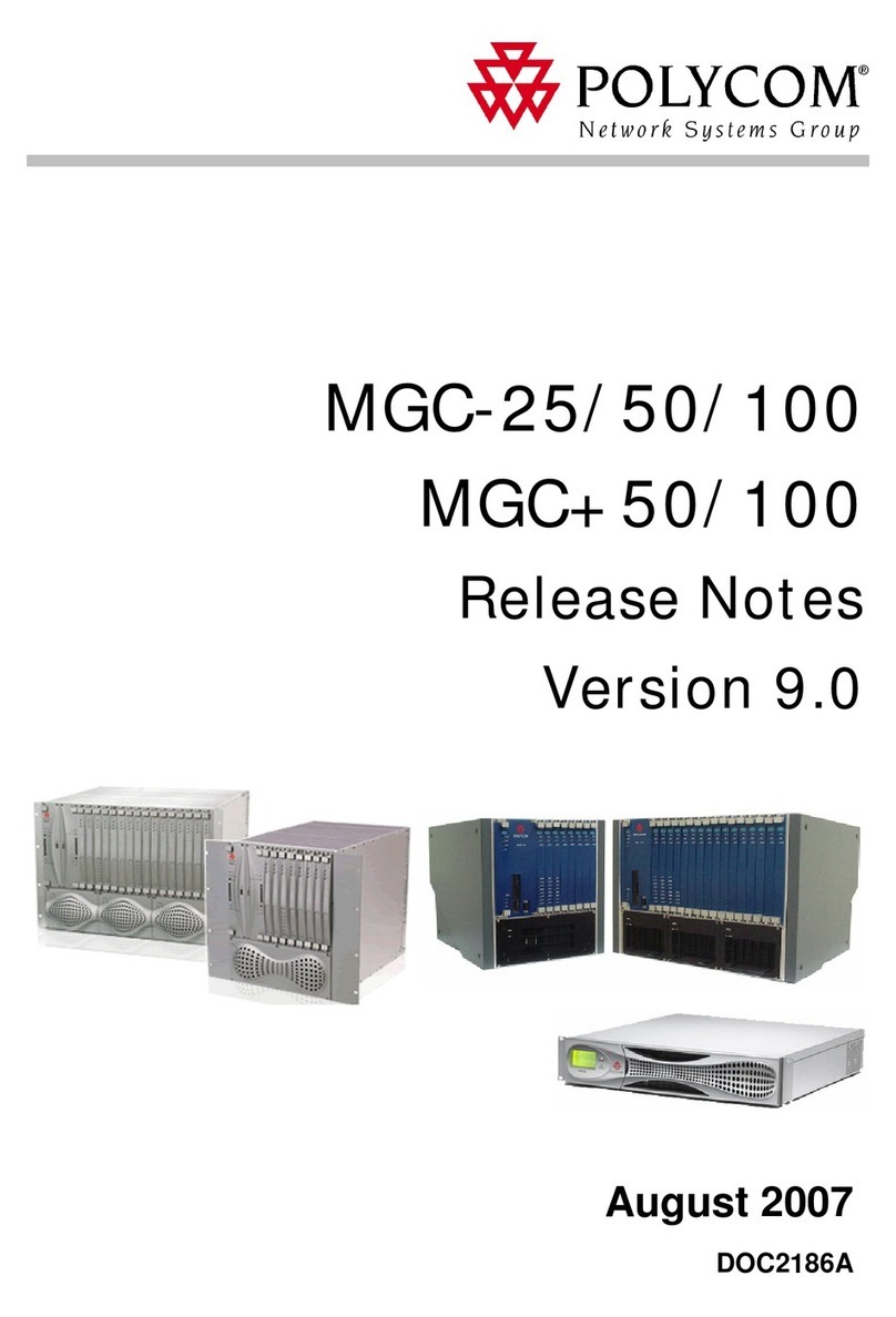 Polycom MGC-25 How to use