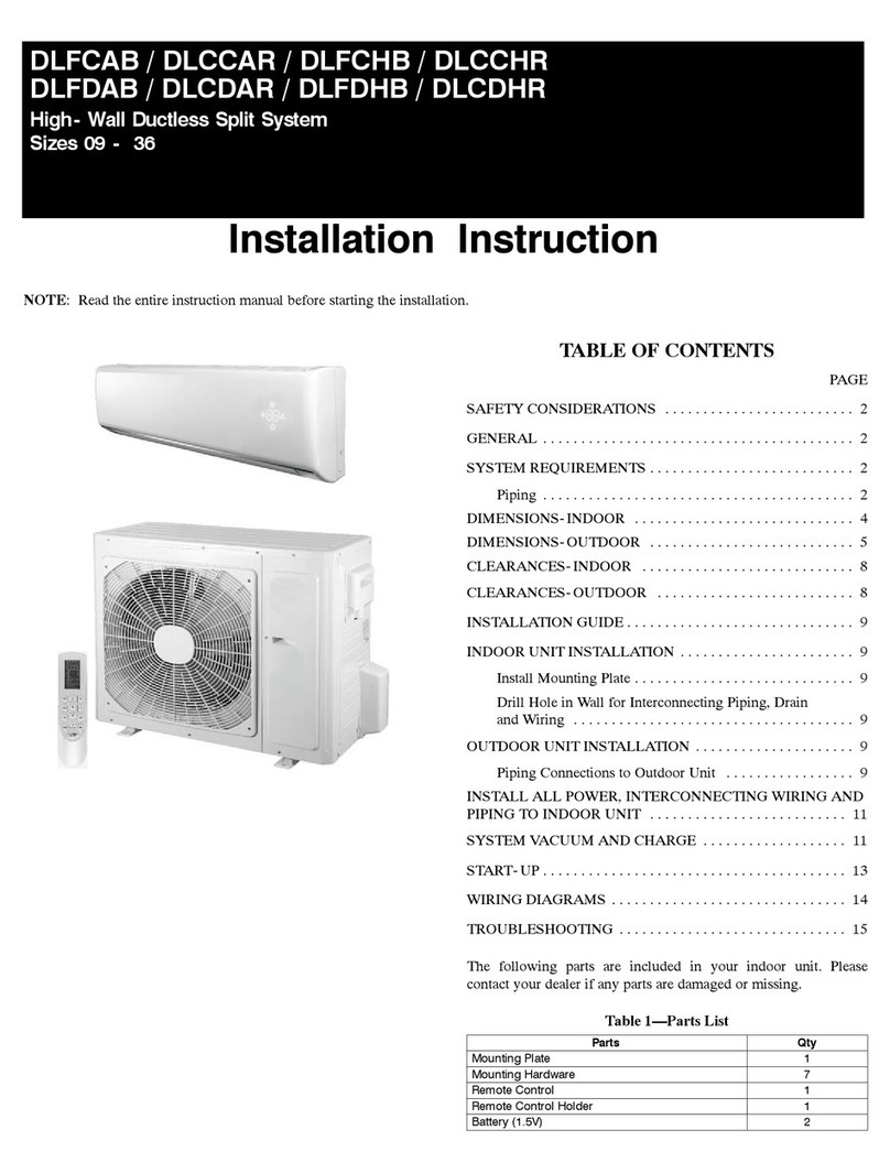 KeepRite DLFCAB User manual KeepRite DLFCAB User manual