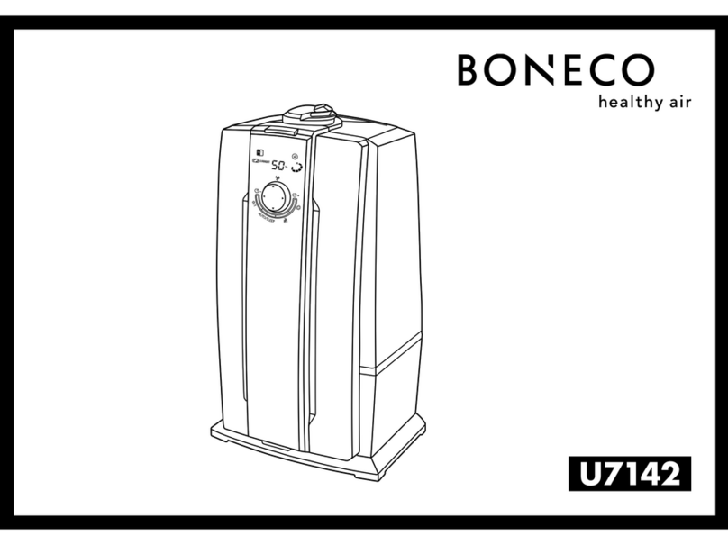 Boneco u7142 User manual