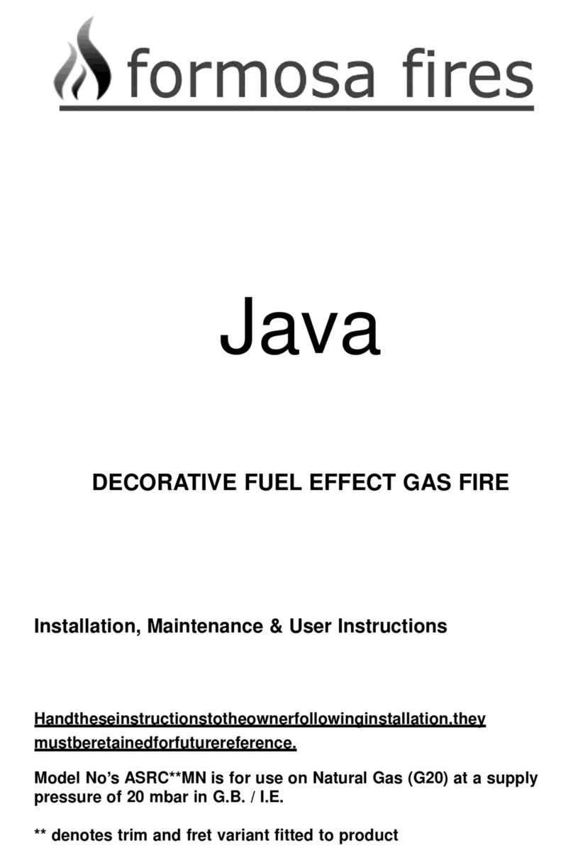 Formosa Fires Java Mounting instructions