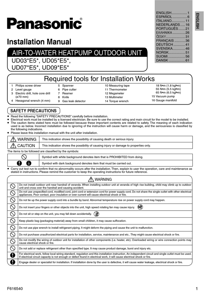 Panasonic UD03*E5* User manual