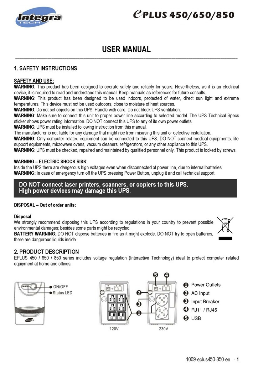 Integra eplus 450 User manual