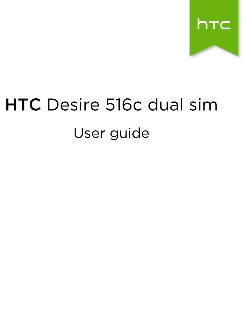 HTC Desire 516c User manual