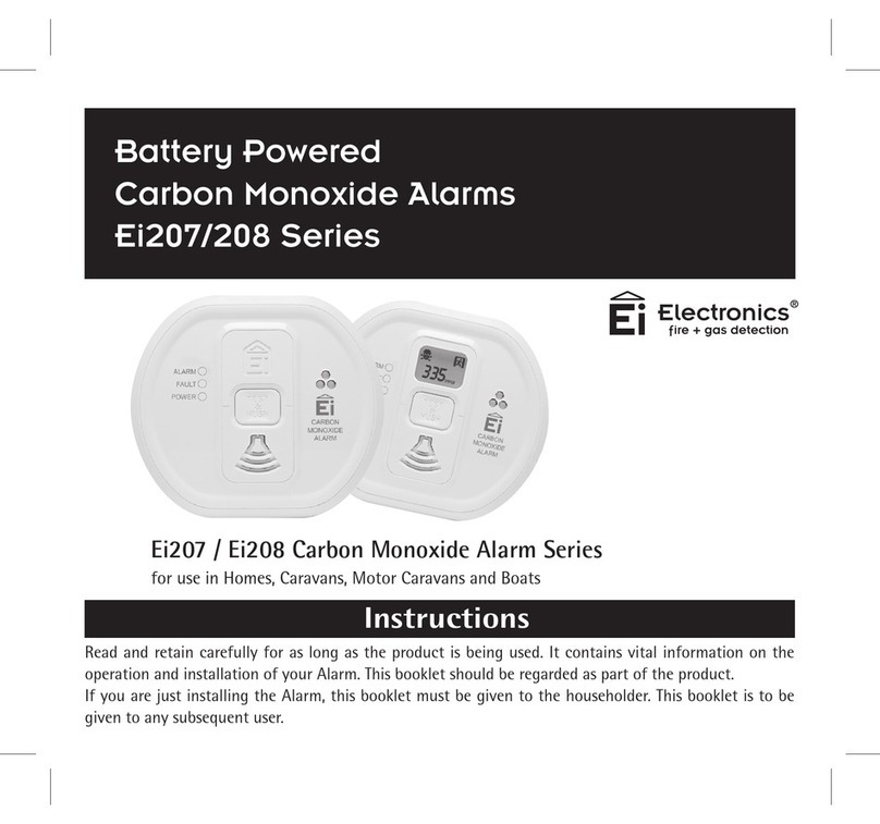 Ei Electronics Ei208DWRF User manual