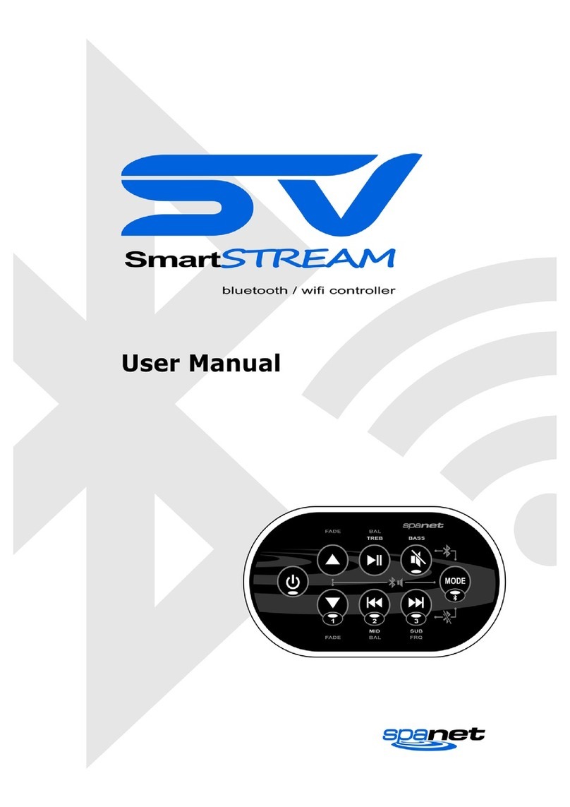 SpaNet SV SmartStream User manual