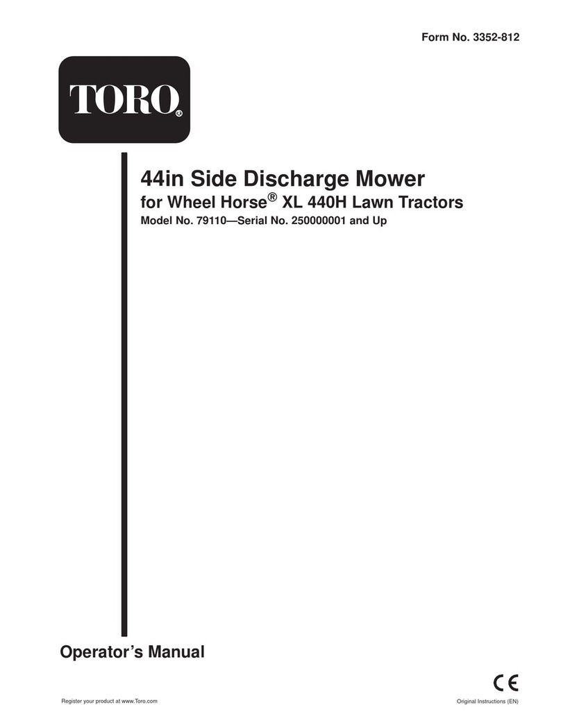 Toro 79110 User manual