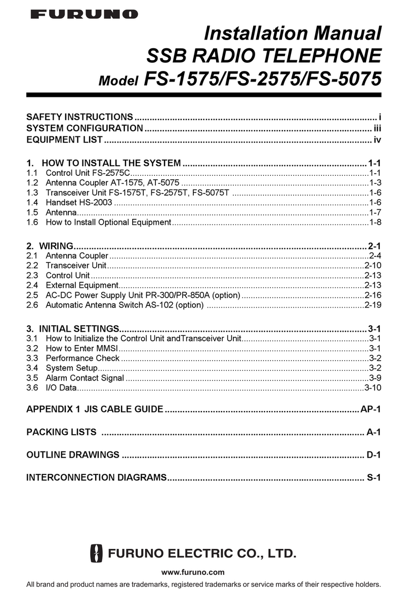 Furuno FS-1575 User manual