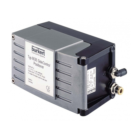 Burkert 8635 User manual