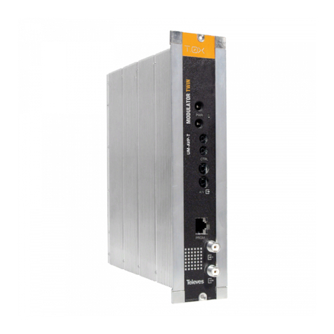 Televes 5806 User manual