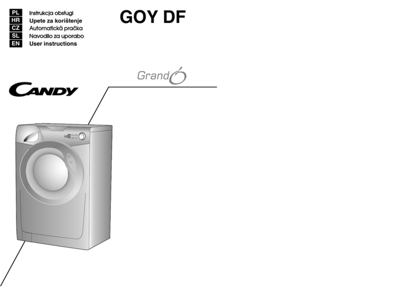 Candy GOY DF User manual