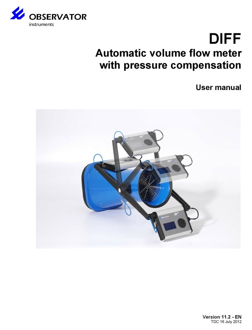 Observator Instruments DIFF User manual