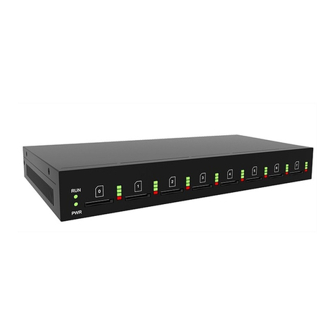 Dinstar UC2000-VE User manual