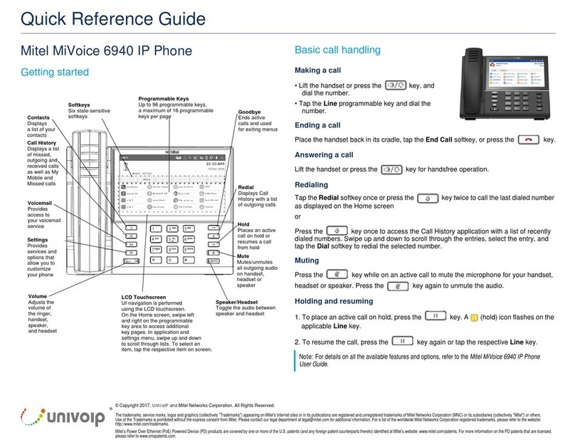 Mitel MiVoice 6940 User manual